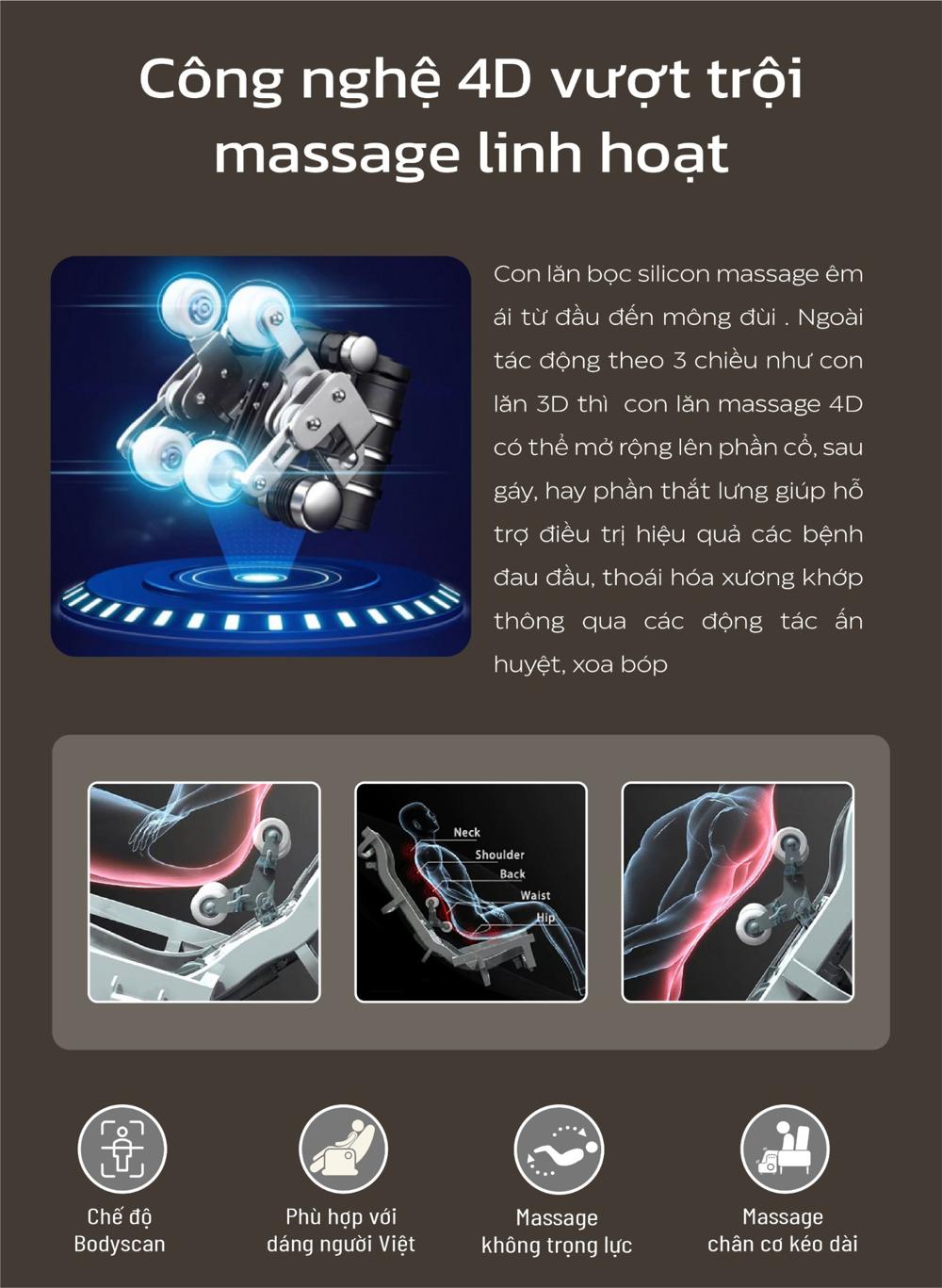 Ghế massage Fuji NX-350 c&ocirc;ng nghệ 4D massage linh hoạt