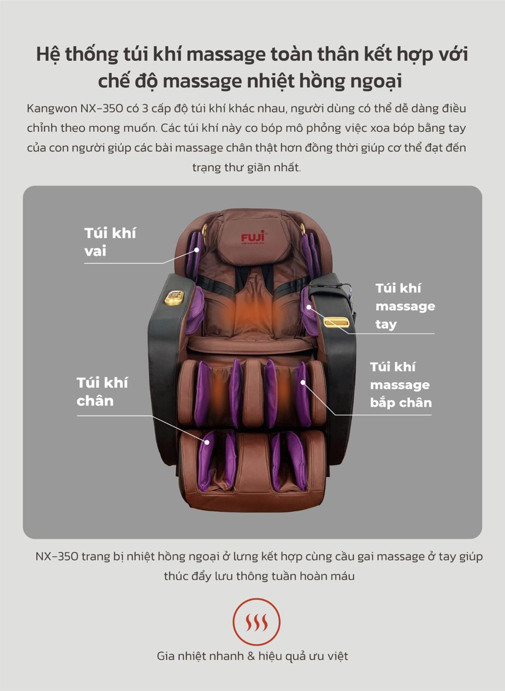 Ghế massage Fuji NX-350 t&uacute;i kh&iacute; massage to&agrave;n th&acirc;n kết hợp nhiệt hồng ngoại 