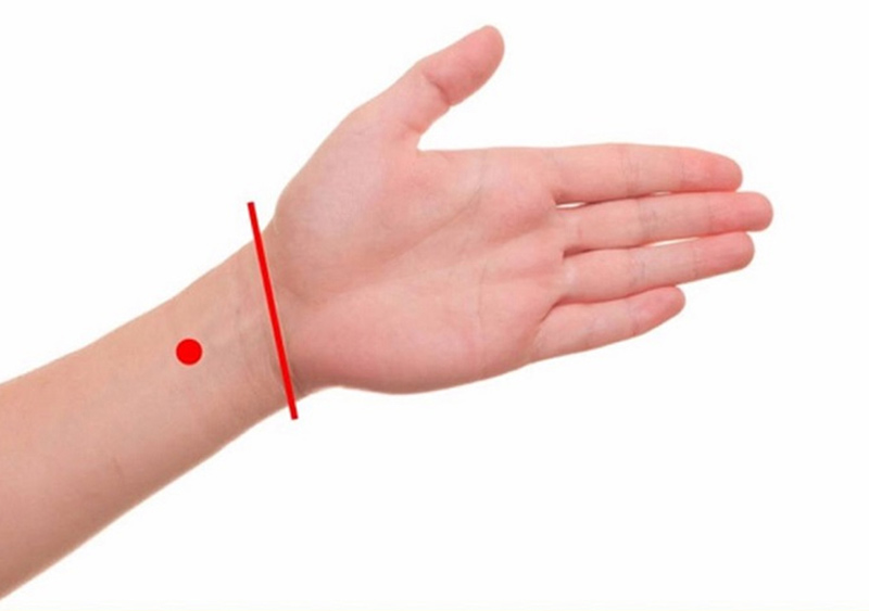 Vị trí chính xác của huyệt Nội Quan