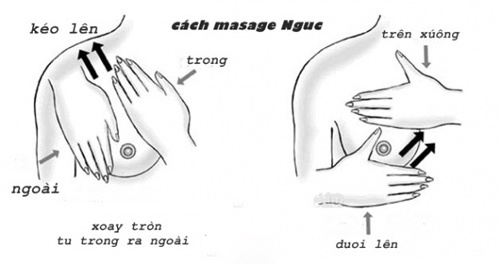 cách massage ngực theo hình xoắn ốc
