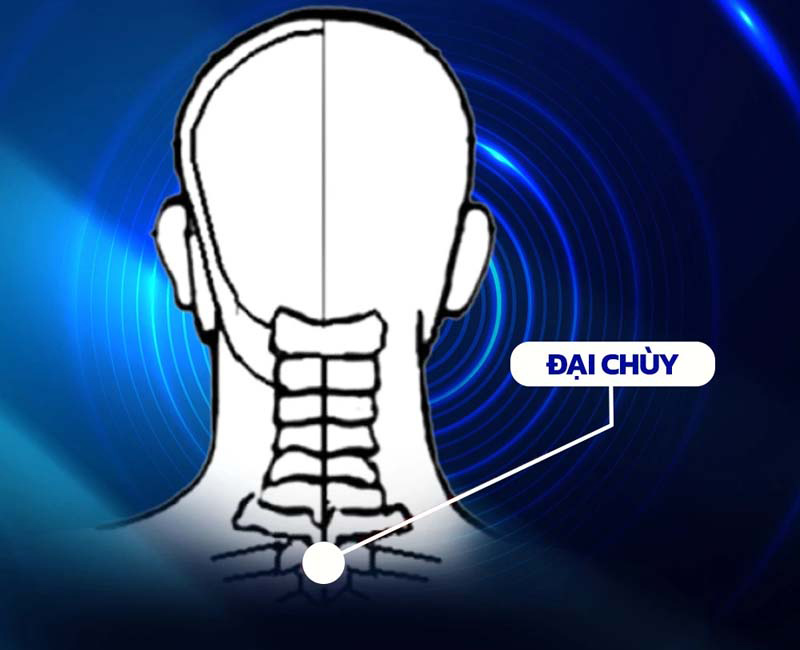 Vị trí huyệt Đại Chùy