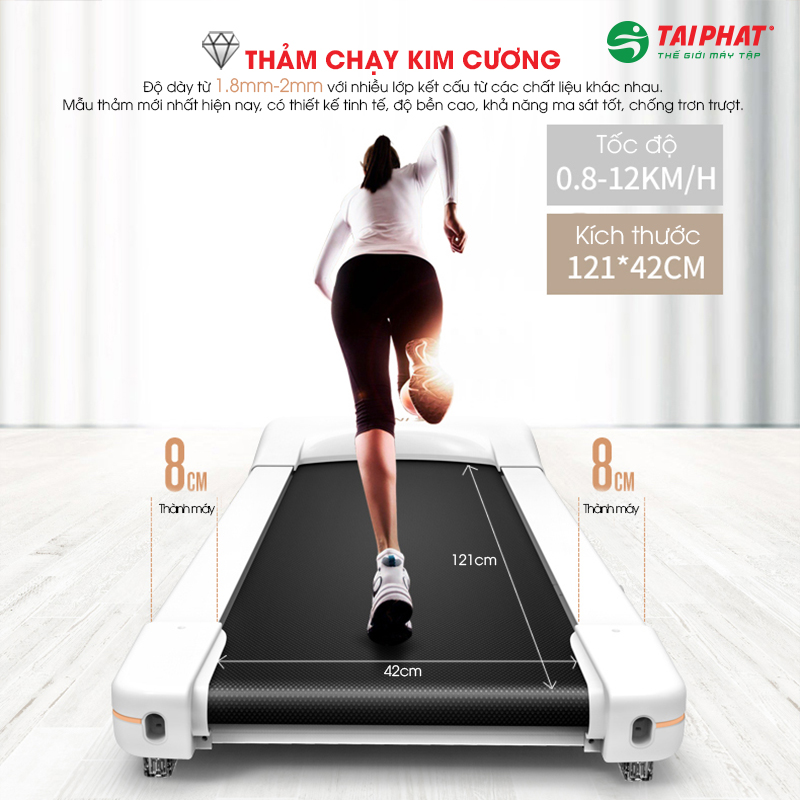 Độ rộng của thảm chạy