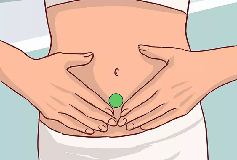 Vị trí huyệt Quan Nguyên