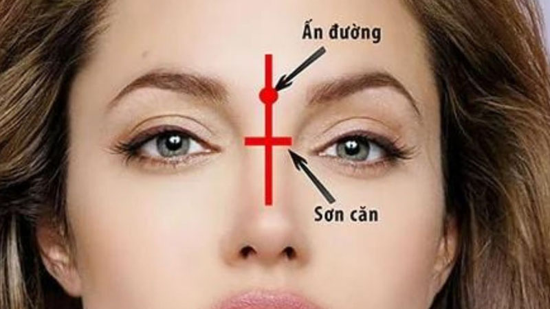 Vị trí huyệt Ấn Đường