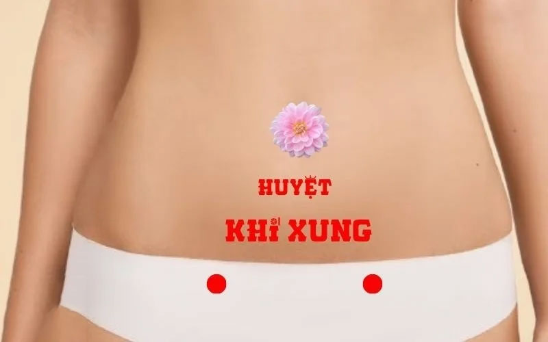Vị trí huyệt Khí xung
