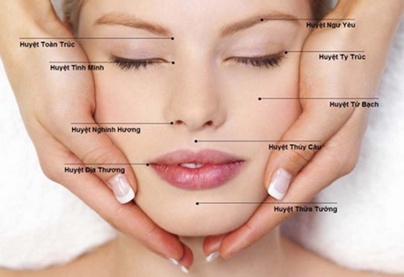 Huyệt Tình Minh thuộc kinh nào? Kinh Bàng Quang