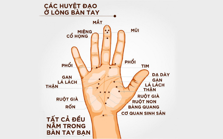 Cách massage tay thư giãn