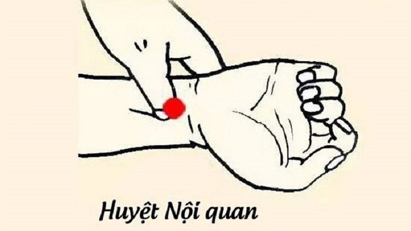 Huyệt đạo ở cổ tay Nội Quan