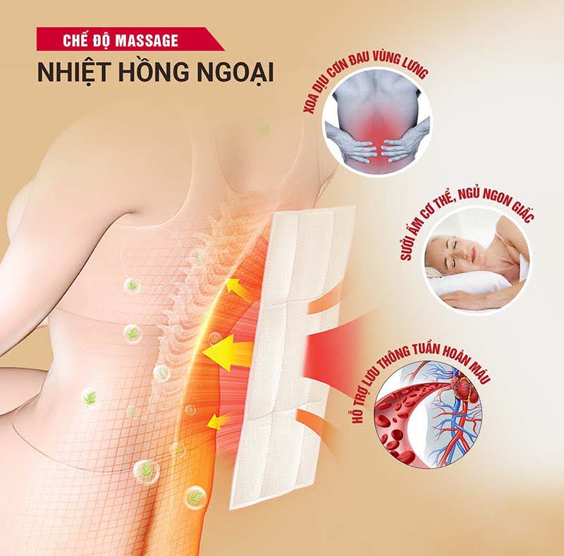nhiệt hồng ngoại ghế massage