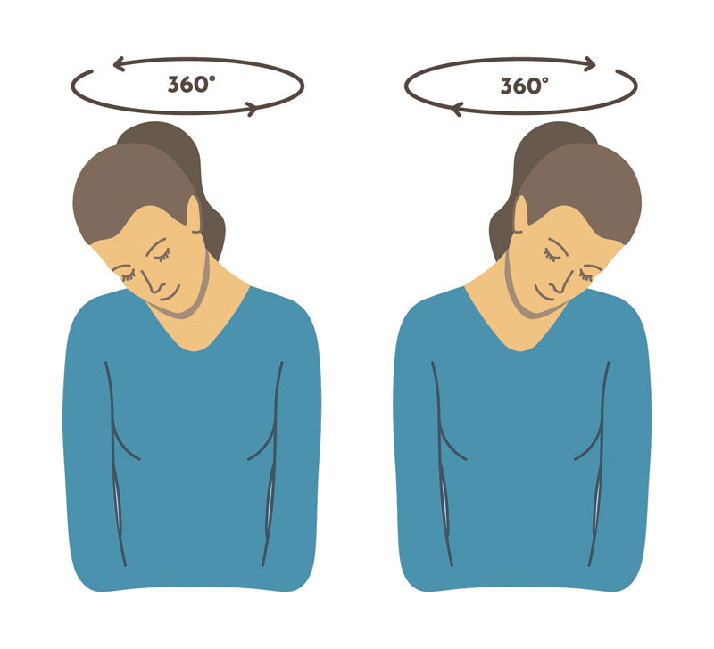 Bài tập xoay cổ