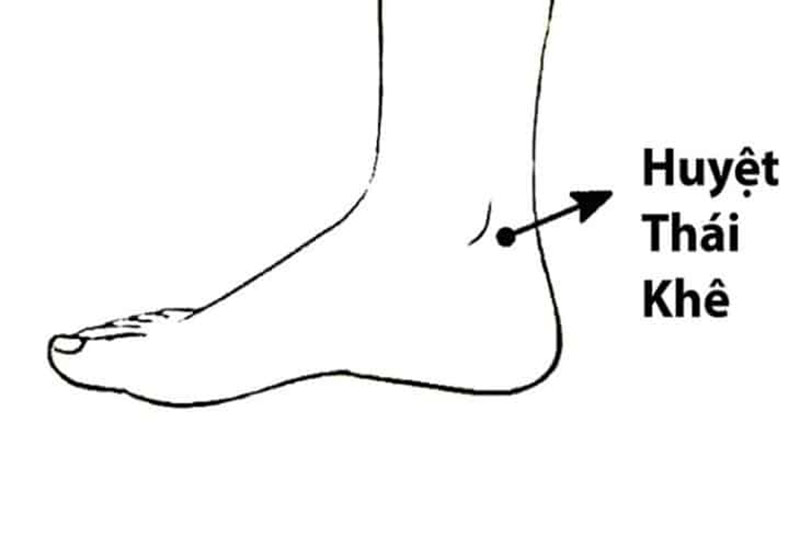 Vị trí huyệt Thái Khê