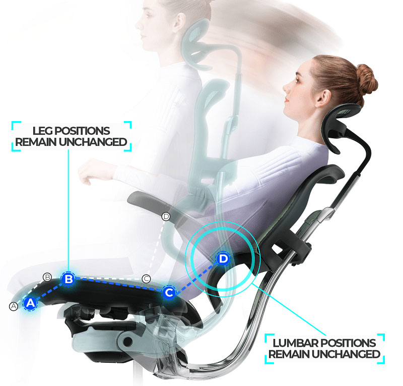 Ghế cho người thoát vị đĩa đệm cần có khả năng điều chỉnh linh hoạt