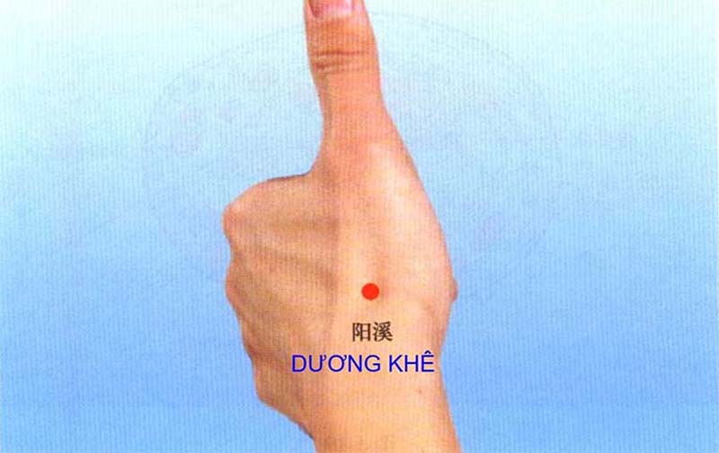 Vị trí huyệt Dương Khê