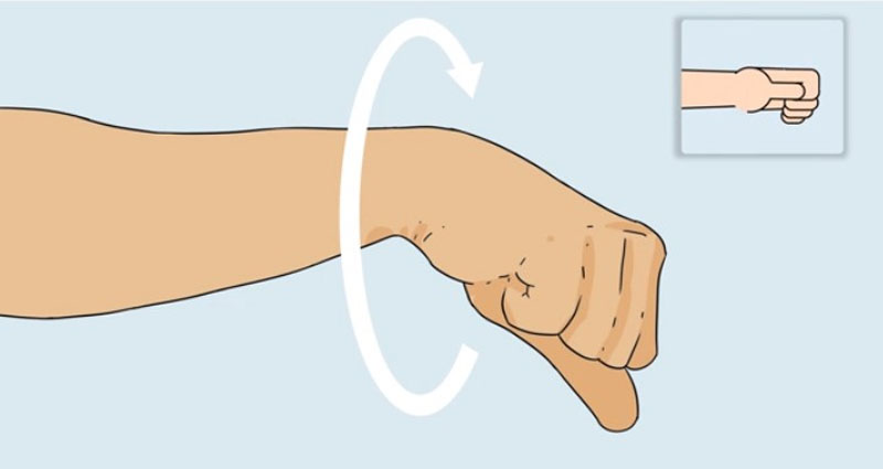 Thao tác xoay cổ tay