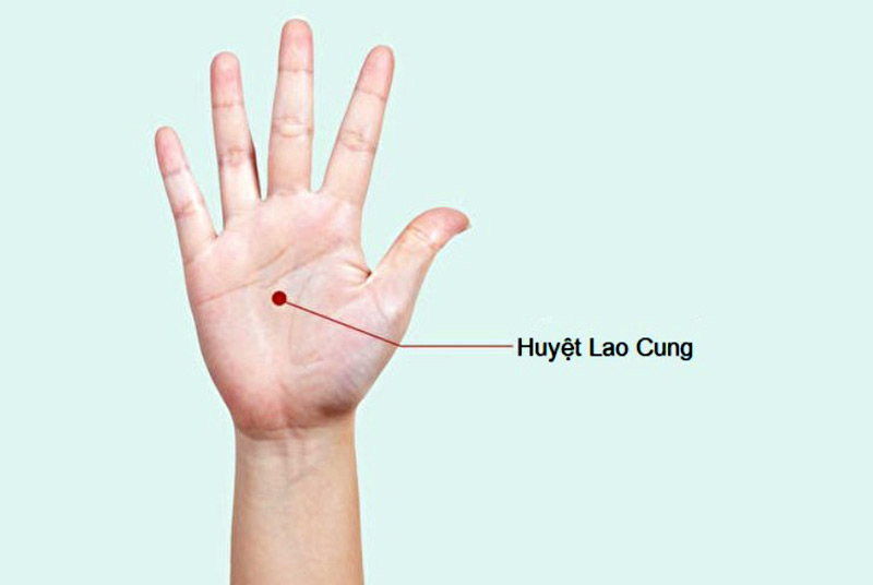 Bấm huyệt chống buồn ngủ Lao Cung