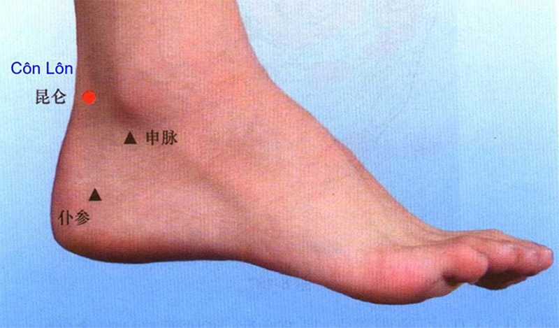Hình ảnh huyệt Côn Lôn nằm tại vị trí gần gót chân