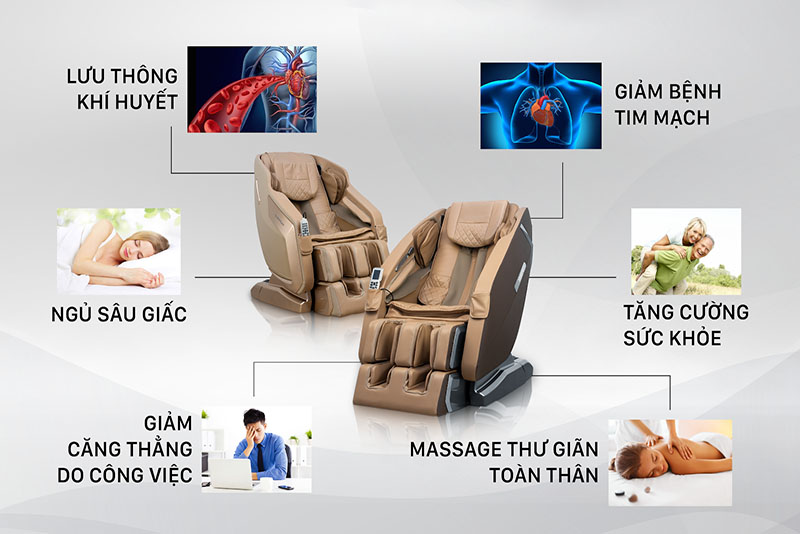 Ghế massage có tác dụng gì