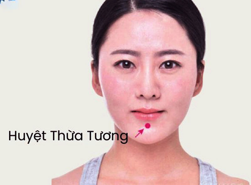 Vị trí của huyệt Thừa Tương