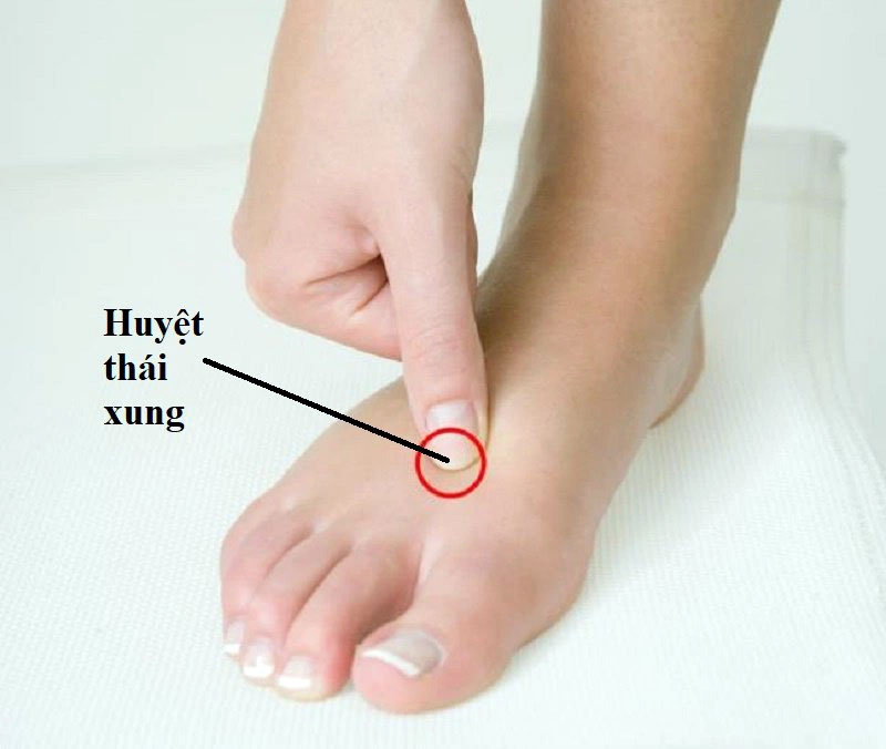 Vị trí huyệt Thái Xung