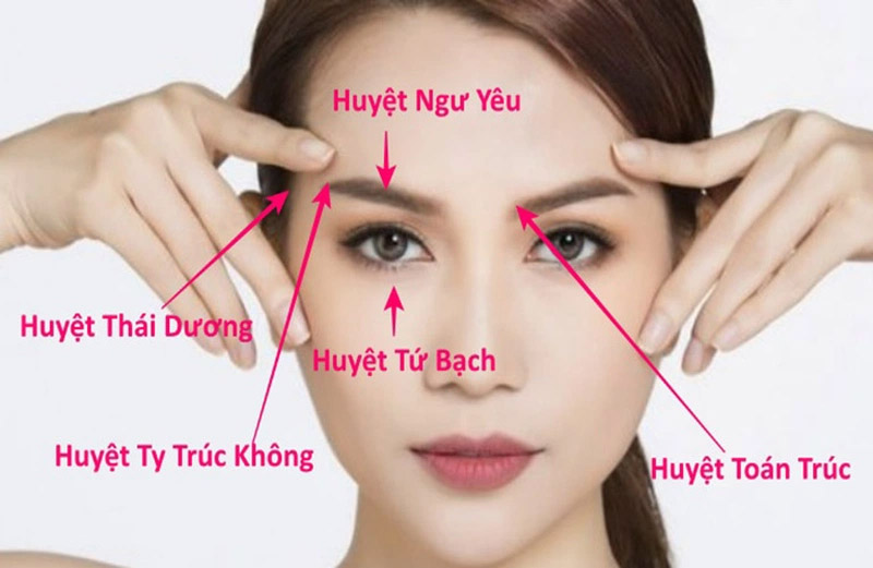 Huyệt Ty Trúc Không nằm ngay đuôi lông mày