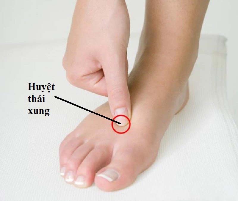 Vị trí huyệt Thái Xung