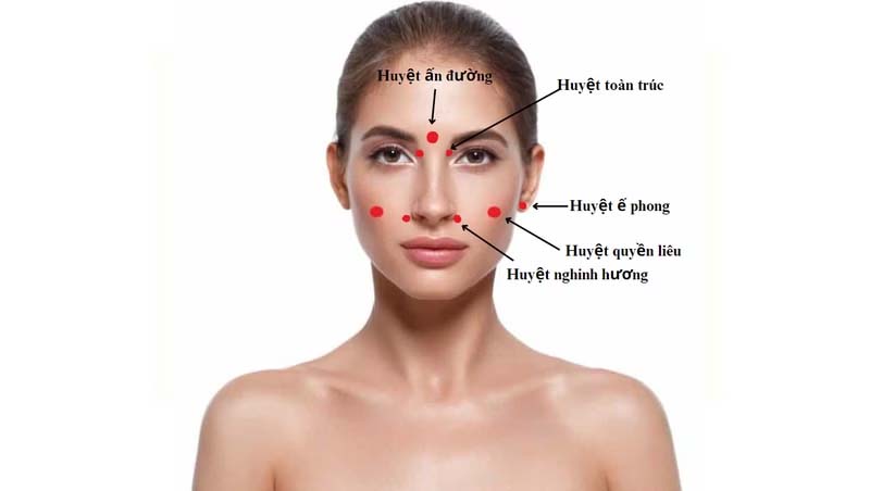 Vị trí huyệt Quyền Liêu