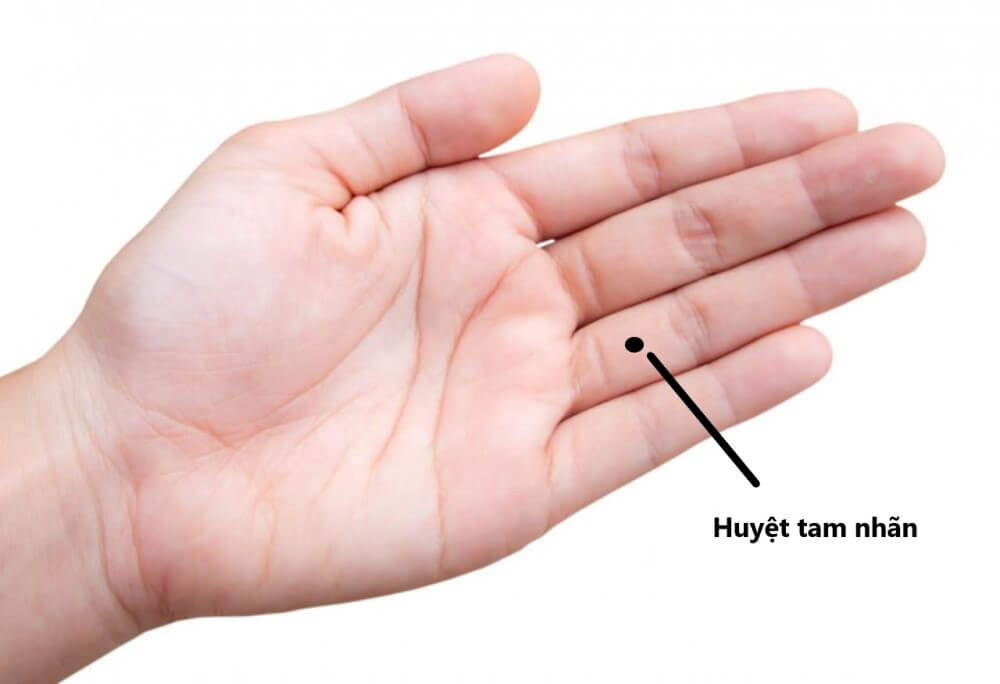 Vị trí huyệt tam nhãn