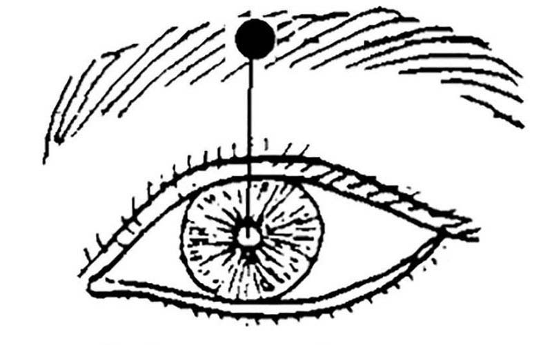 Huyệt Ngư Yêu: Vị trí, tác dụng và cách châm cứu, bấm huyệt