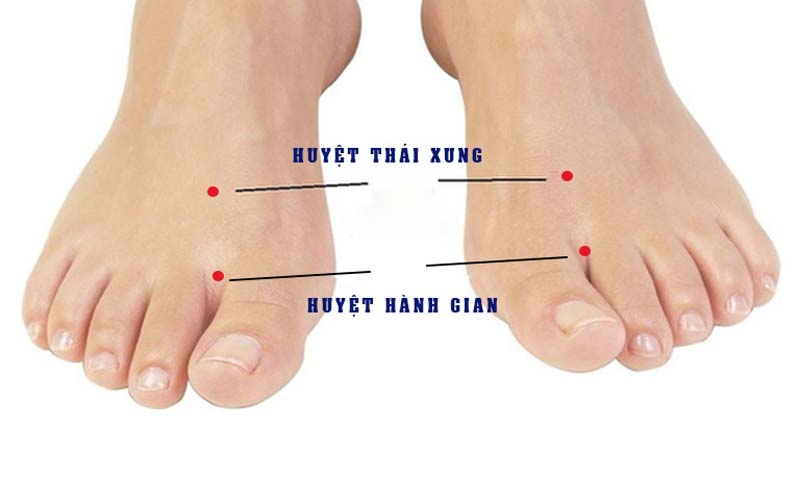 Huyệt Thái Xung: Vị trí, công dụng và cách khai thông huyệt