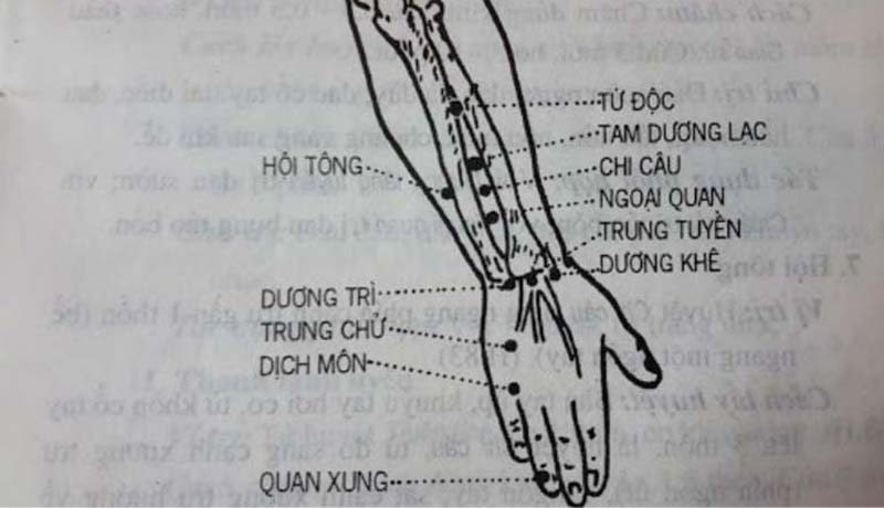 Huyệt Dương Khê: Vị trí, tác dụng và cách tác động chuẩn